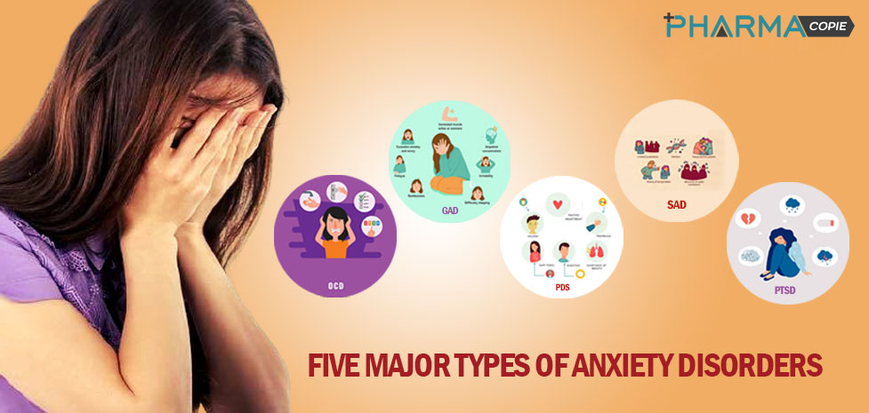 What are the five major types of anxiety disorders